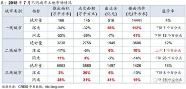 青牛山独角兽蛋的市场平均价格是多少？