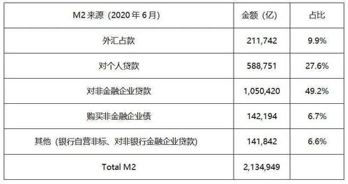 kas币每天都在减少吗为什么显示,为什么游戏币会自动减少