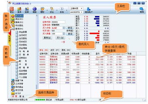 请问网上可以委托买卖股票吗? 怎样操作?速度怎样?