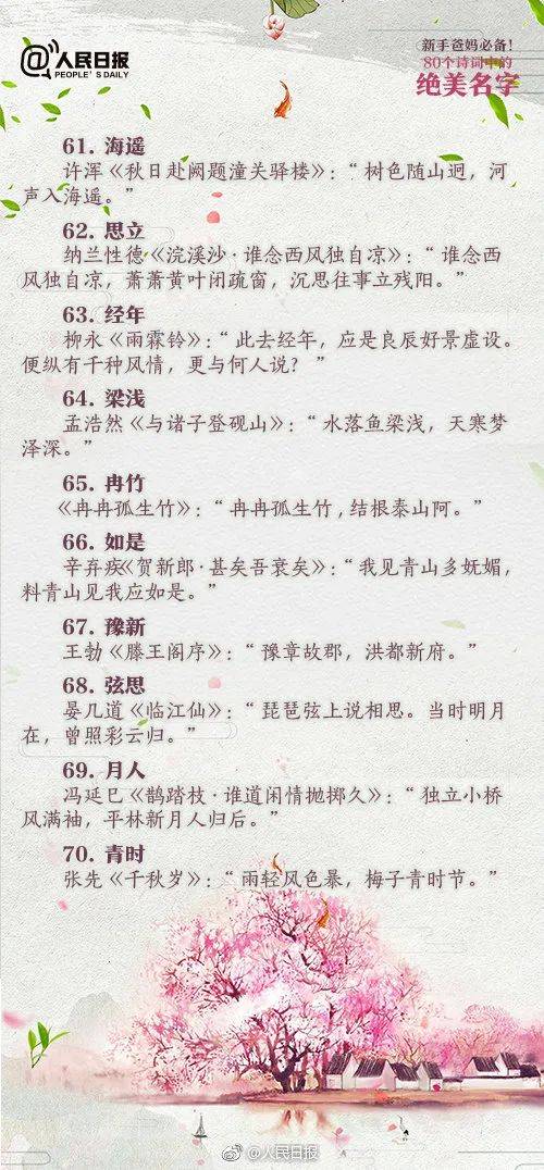 诗意这个名字有什么寓意