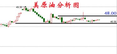 白银原油天然气三足鼎立,迎接金九银十好行情 