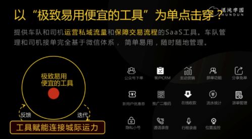 被滴滴 忽略 ,一个涉及6亿人 5000亿规模的出行市场,我如何 杀 进去 案例