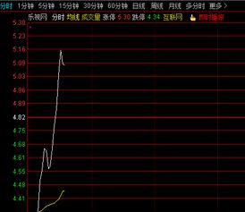 某些股票某一日换手率+限售股占总股本的百分比&gt;100%，这个如何解释？