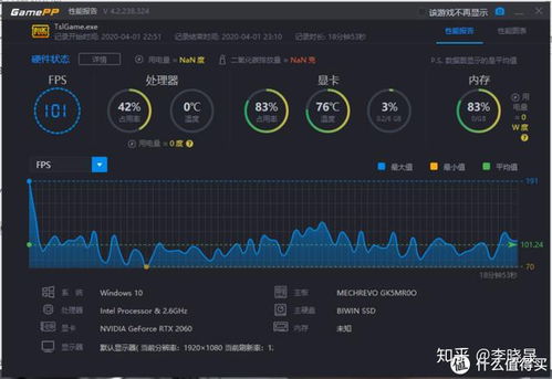 rtx2060什么水平 6999的RTX2060游戏本到底能不能买