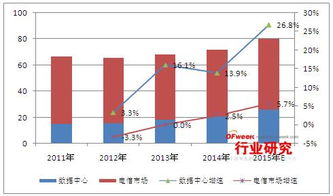 光通信行业股票