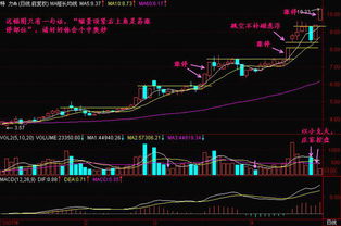 怎么才能成为股票短线高手？