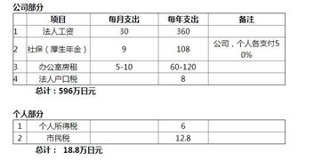 香港永居去日本要签证吗(在香港工作多久可以申请永居证)