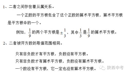 数学中的开方 信息图文欣赏 信息村 K0w0m Com