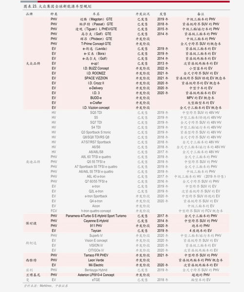 广州特色香烟品牌及价格一览表 - 1 - www.680860.com微商资讯网