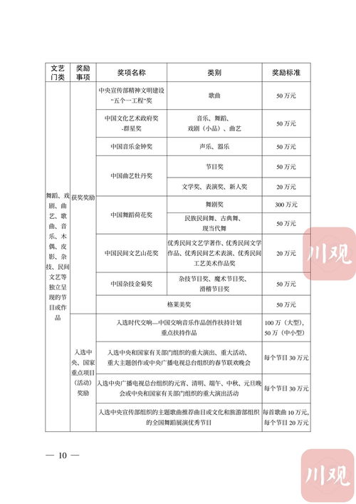 川外德语论文查重标准