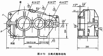 箱体零件加工工艺毕业论文