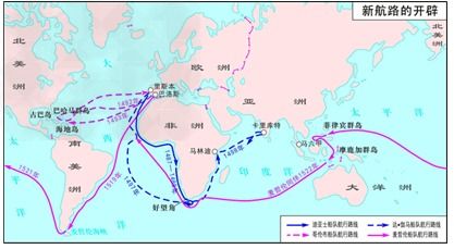 绘制新航路开辟和丝绸之路的路线图 