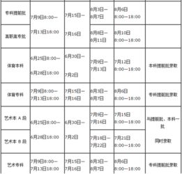 河南省招生办公室志愿填报？河南省招生办公室 的 网上志愿填报在哪儿