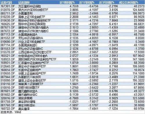  富邦保险公司排名全国第几,稳居行业前列的金融巨头 天富平台