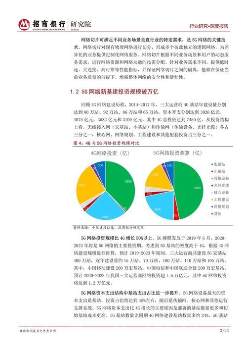 5G网络,新经济商业模式的基础设施