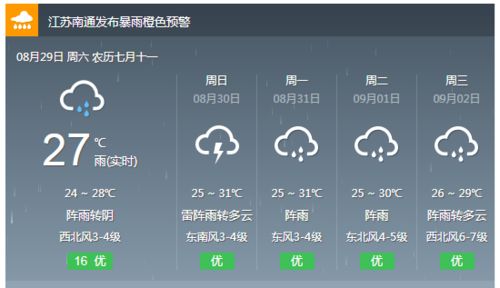 北京通州区租个指标一年多少钱?北京车牌指标怎么申请