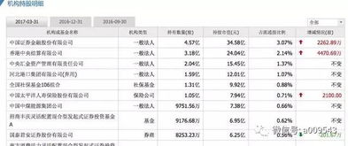 大秦铁路这个股票大家帮我分析