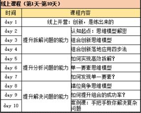 混沌现象的认识论思考