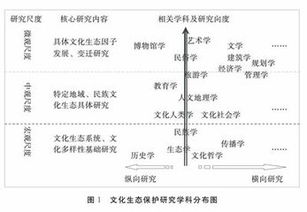 人社通怎样交养老保险费智慧人社里怎么交养老保险