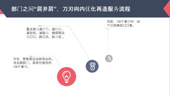 上海贝岭(600171.SH)：公司将加强研发效率管理