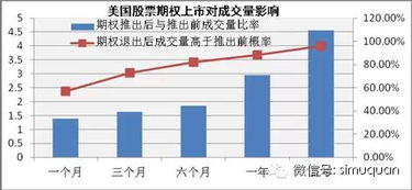 股票期权平仓的例子有哪些,丕噩賲賱氐赗乇爻賰爻胤賷夭hd 股票期权平仓的例子有哪些,丕噩賲賱氐赗乇爻賰爻胤賷夭hd 行情