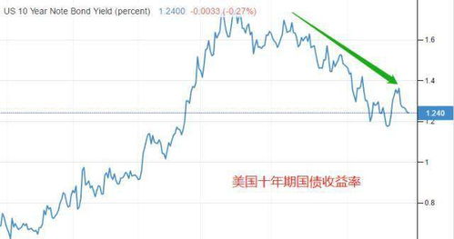 近日港股指数走势,近日港股指数走势分析