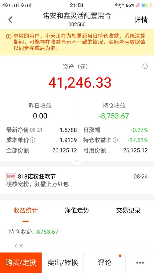 600868该怎么操作，我亏了四万多