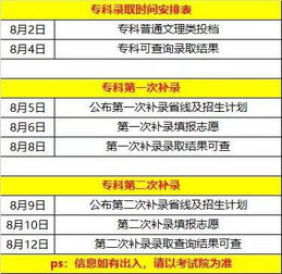 补录要多久才知道是否成功