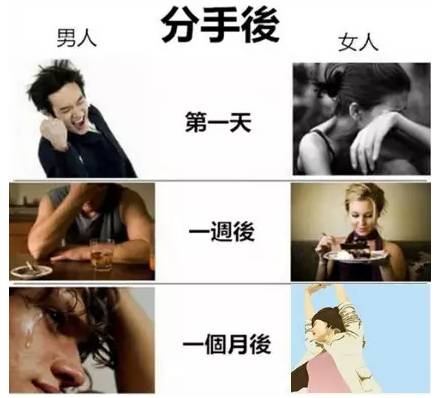 男生先表示有兴趣交往，结果女生变得很主动，