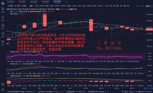 比特币行情论坛,搜区块链了解到数字货币的存在，求推荐几个有关这方面的区块链网站