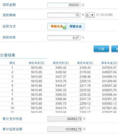 40万元商住房贷款按揭，月还多少？