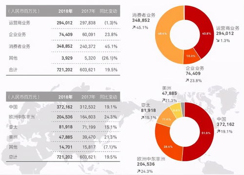 为什么上市公司公告里面有没有盖章