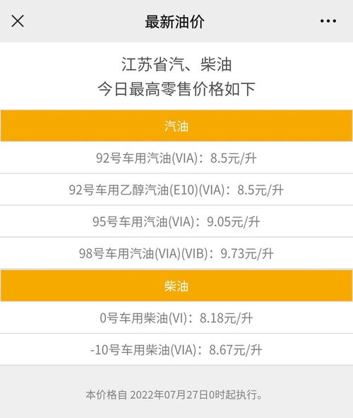 国内油价 三连跌 ,加满一箱92号油少花12元