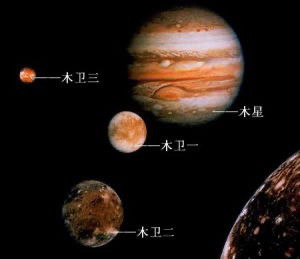 木星为何被称为小太阳系 如果太阳爆炸,木星可以成为候补吗