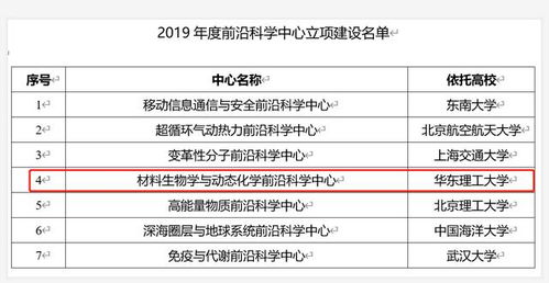 请问什么才叫上市公司，控制权等等