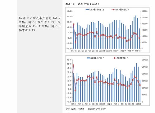 中银纯债理财产品怎么样(中银策略理财)