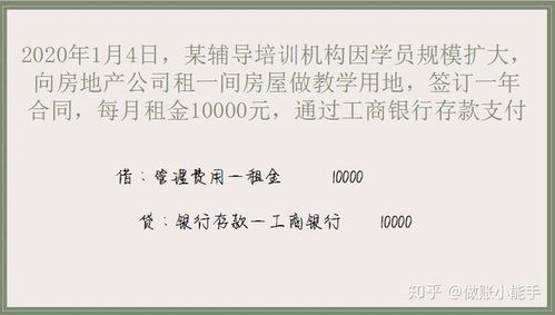 培训机构会计处理,教育培训机构主要涉及的会计处理有哪些