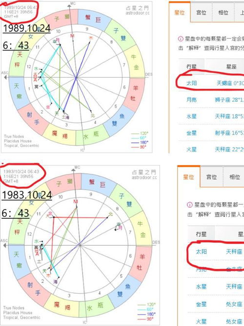 星座时间划分具体时间,十二星座的起止时间是？-第1张图片