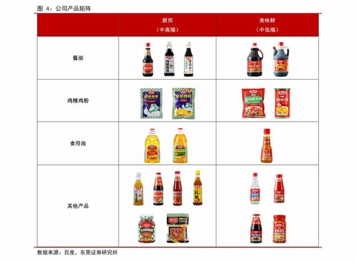 刚铁公司股票代码有那些啊?