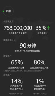 股票合作分成靠谱吗？天天有人微信和qq给我发信息