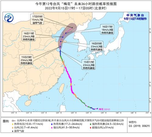 台风的移动路径,台风的移动路径是怎样的(图2)