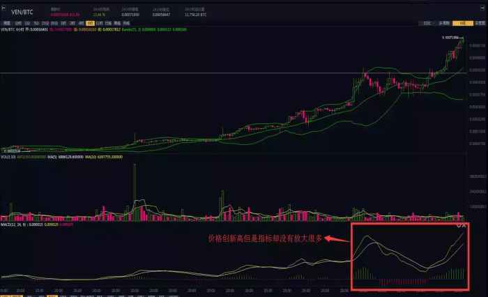 eth币实时行情,2019以太币今天价格是多少