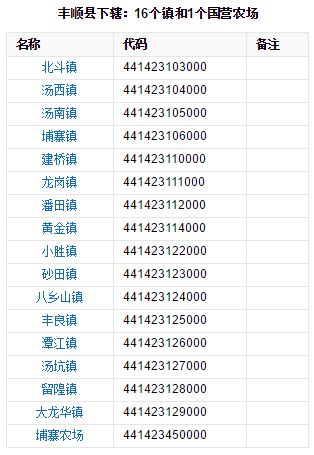  富邦保险电话多少号码查询,富邦保险电话多少 天富平台