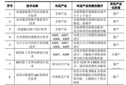 icp币未来价格潜力如何计算,icp是什么币？