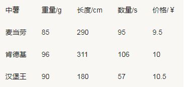 冒死揭秘100条省钱冷知识 有钱没钱都得看