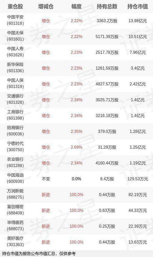  富邦证券是正规公司吗安全吗,富邦证券——正规证券公司，投资安全有保障 天富登录