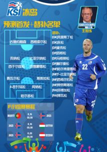 fifaonline3欧洲杯,FIFA Online3韩服套装一览 韩服都有哪些队套