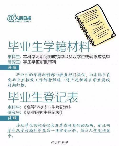 怎么找单位‘1`的量？大家尽量说说什么字前面或什么字后面