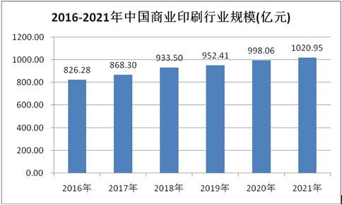 中国乳品发展需保持可持续增长