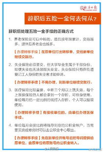 年底想辞职 别急,不懂这些你就亏了 